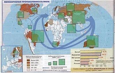 Бассейны железных руд. Железные руды география. Добыча железной руды карта. Бассейны железной руды на карте.