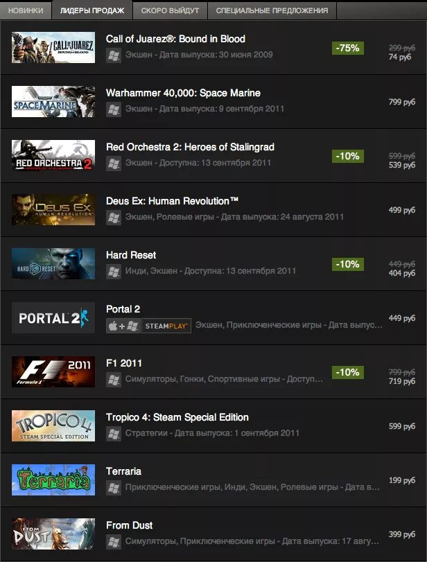 Steam игры. Стоимость игры в стиме. Steam 2011. Сколько игр в стим. Сколько часов игр в стиме