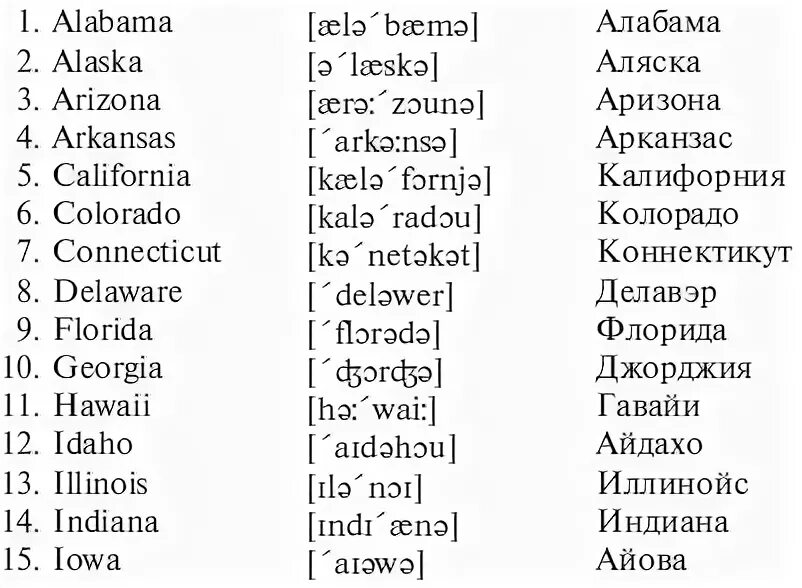 Список Штатов США С транскрипцией. 50 Штатов США на английском с транскрипцией. Штаты США список на английском с транскрипцией. Названия Штатов США С транскрипцией. Перевод названий стран