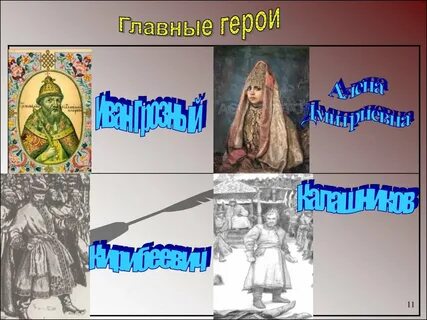 Дать характеристику алене дмитриевне