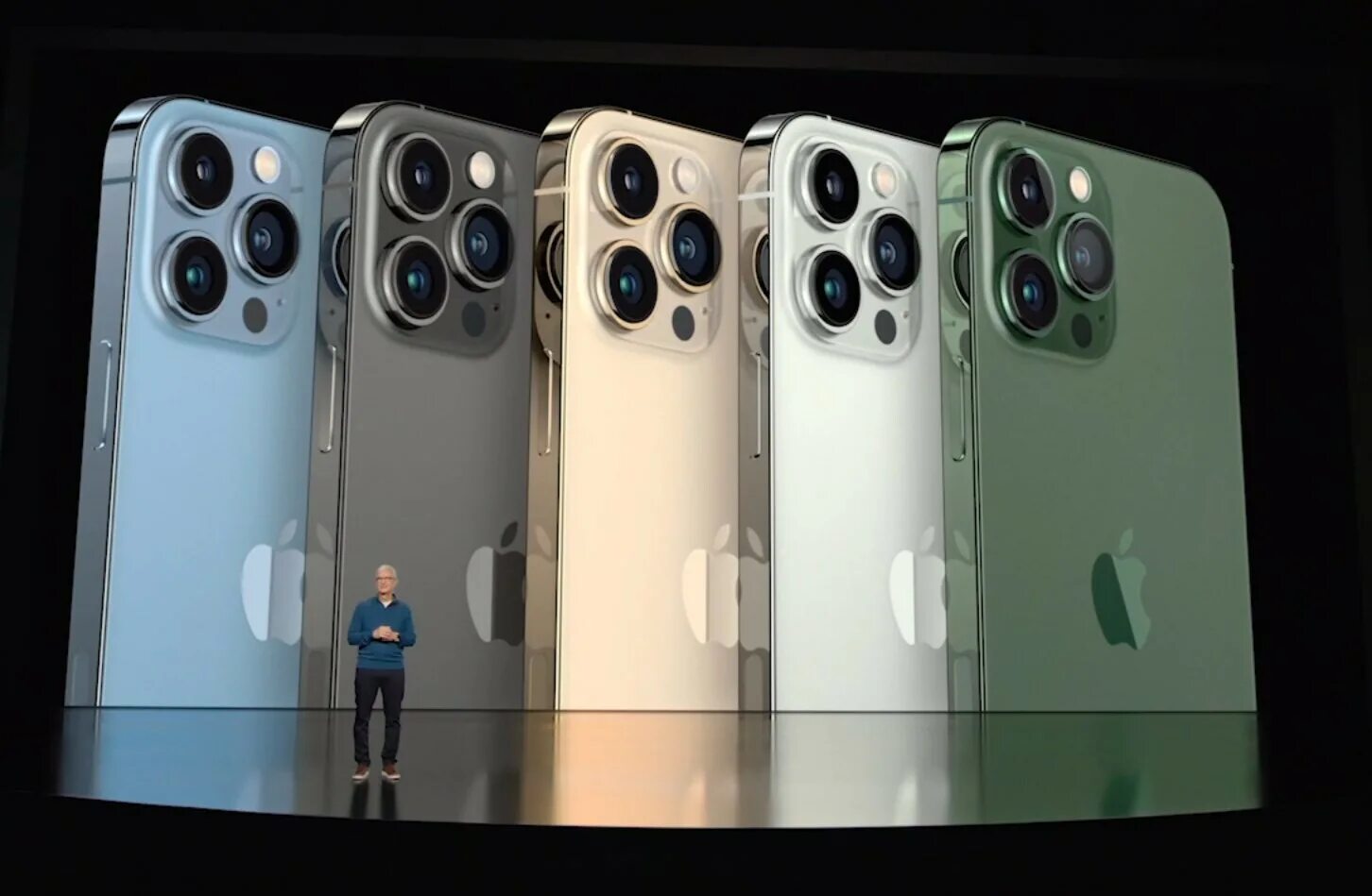 Открой новый айфон. Iphone 13 Green. Apple iphone 13 Pro цвета. Iphone 13 Pro Max. Iphone 13 Pro Max Green.