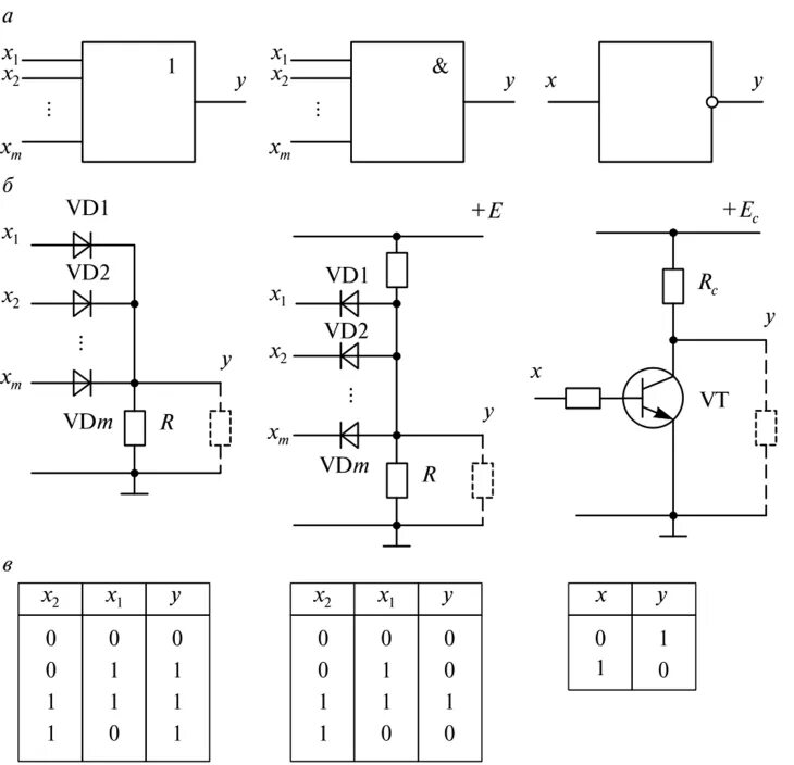 Схема логического элемента дизъюнктор. Конъюнкция схема на транзисторах. Схема логического элемента конъюнктор. Логический элемент на транзисторах 3 в схема.