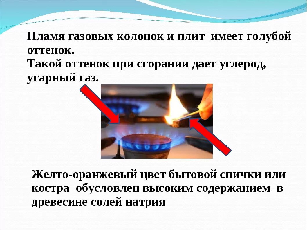 Газ не дает температуру. Температура горения пламени в газовой колонке. Цвет пламени газовой плиты. Газовая плита горит красным пламенем. Пламя красного цвета в газовой плите.