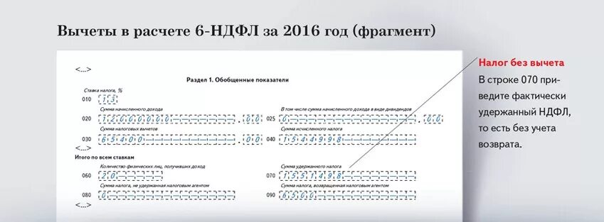 Форма отчетности 6 НДФЛ. 6 НДФЛ за год 2021 года новая форма. 6 НДФЛ за 1 квартал 2022 года инструкция заполнения с примерами. Пример заполнения 6 НДФЛ за 2023 год. Заполнение 6 ндфл за 1 кв 2024