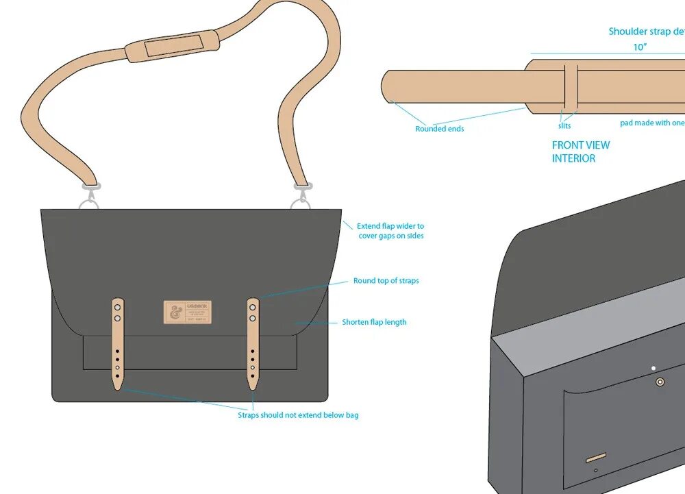 What's in your bag. Модели сумок и их названия. Название форм сумок. Bag parts. Сумка на английском.