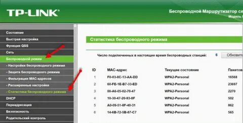Сколько устройств к тебе подключено