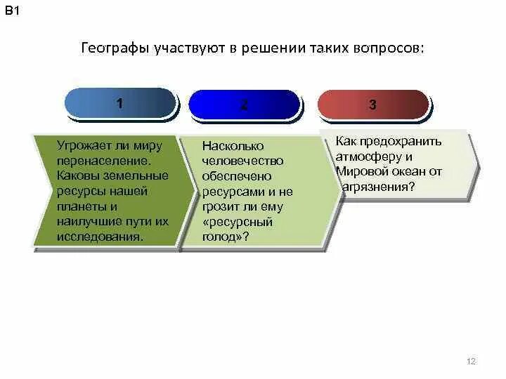 География европы средневековья. Положительные итоги великих географических открытий. 17 век европа великие географические открытия. Каковы были географические познания европейцев. Положительные итоги великих географических открытий.