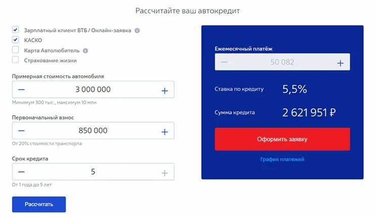 Втб автокредит карта. Автокредит ВТБ. Автокредит ВТБ процент. Автокредит ВТБ калькулятор. Автокредитование ВТБ условия.