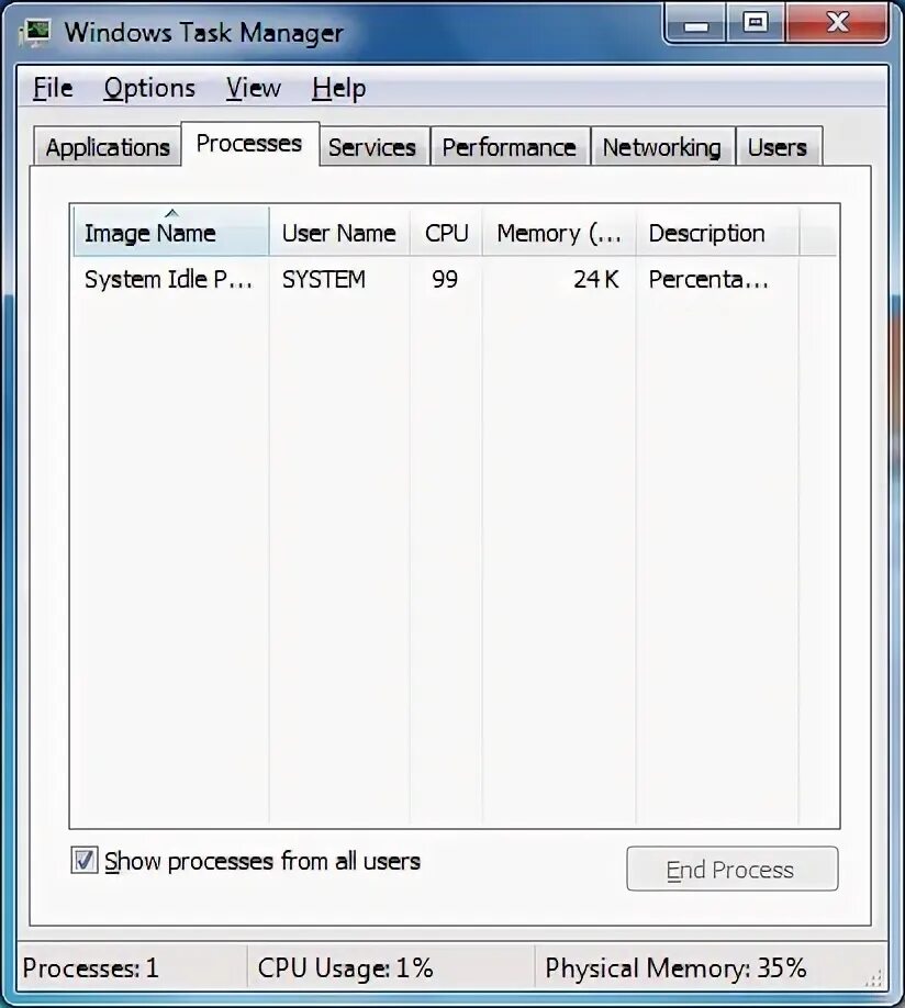 Hpsupd win32exe exe this application. Dllhost. exe.