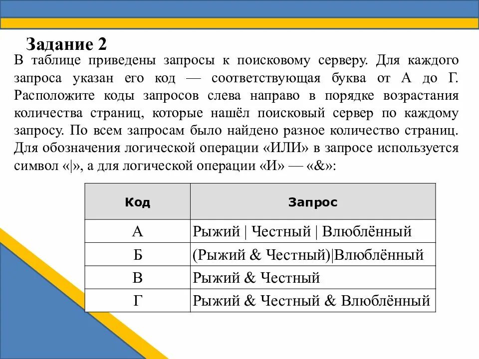 Приведено несколько запросов к поисковому серверу. Запросы к поисковому серверу. Приведены запросы к поисковому серверу. В таблице приведены запросы к поисковому. В таблице приведены запросы к поисковому серверу для каждого.