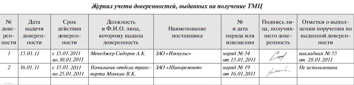 Заполнение журнала учета выданных доверенностей.. Как заполнять журнал учета выданных доверенностей. Пример заполнения журнала на выдачу доверенностей. Журнал регистрации доверенностей в организации. Журнал выдаваемых справок