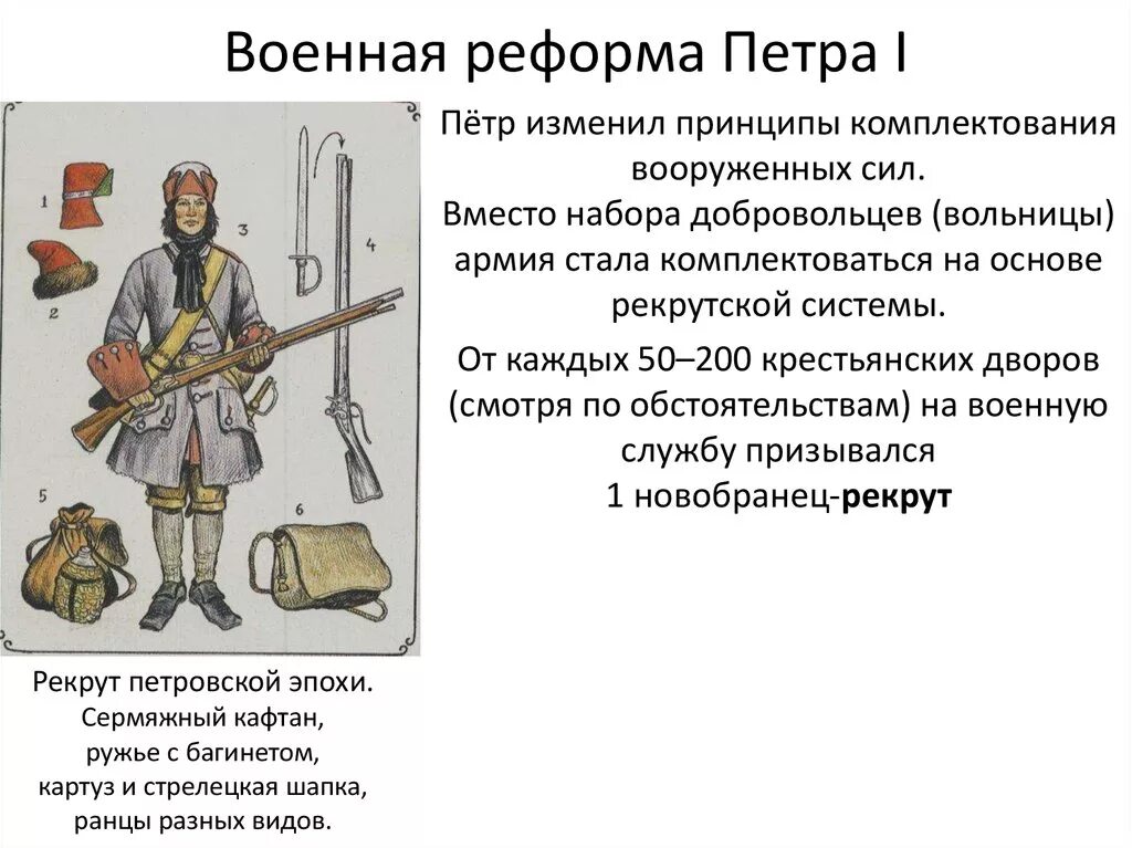 Реформа срока службы в армии. Военная реформа Петра 1 реформы армии. Реформа армии Петра 1 год. Реформа армии Петра первого кратко. Реформа армии Петра 1 таблица.