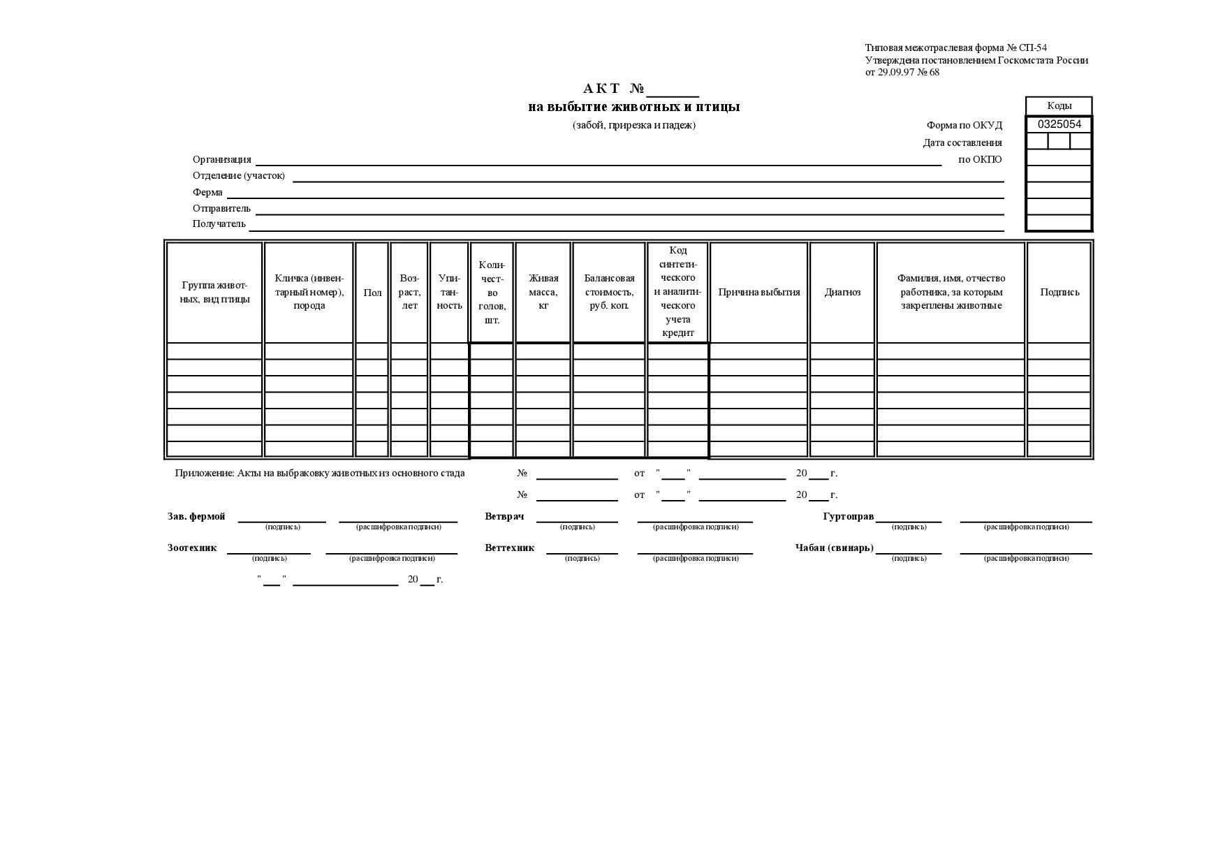Сп 54 статус. Акт на выбытие животных и птицы забой прирезка и падеж форма СП-54. Форма СП 54 акт на выбытие животных. Форма акта на падеж. Акт на падеж животных КРС образец.