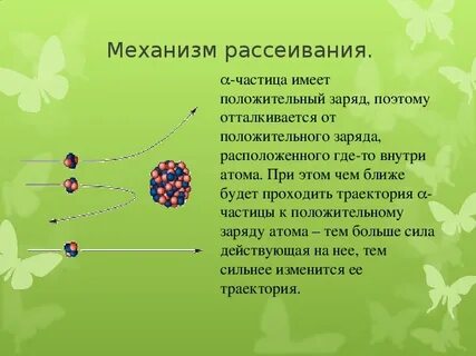 Катионом называется положительно заряженная частица
