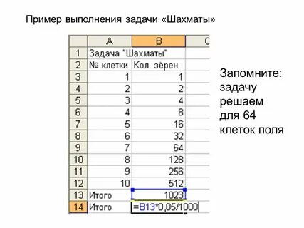Решение задач электронные таблицы
