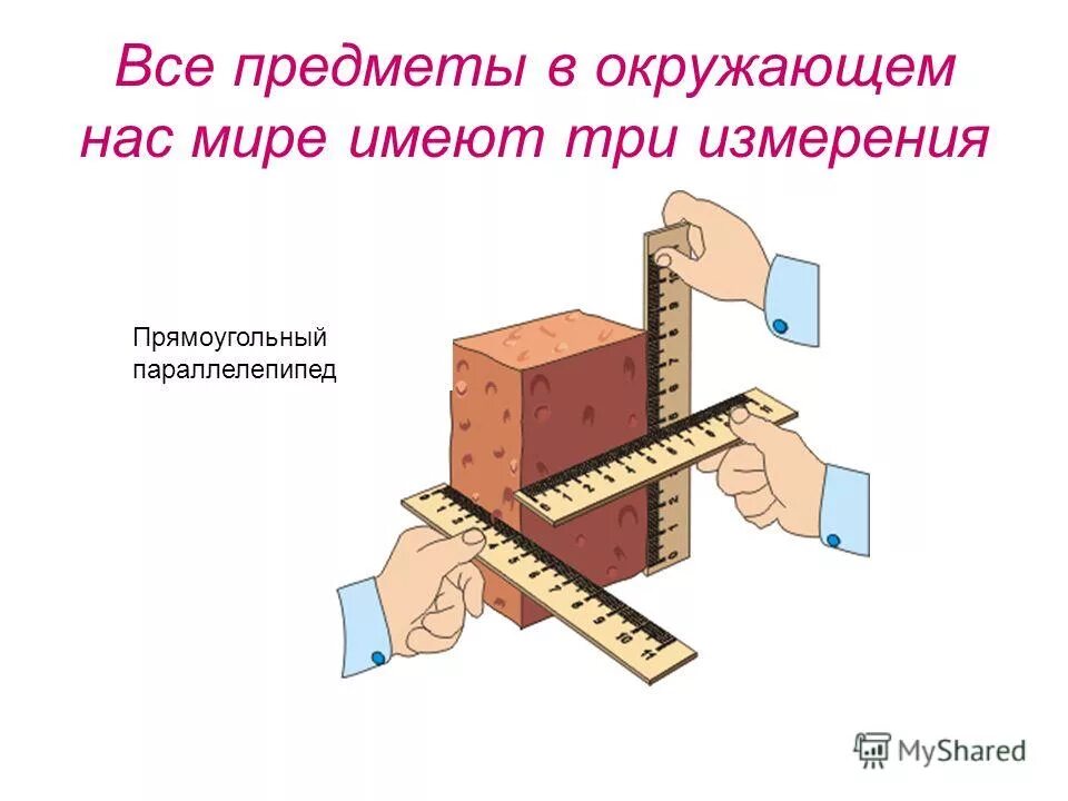 Что значит три измерения. Длина ширина и высота прямоугольного параллелепипеда. Трехмерное измерение. Что значит три измерения. Оценка проекта три измерения.