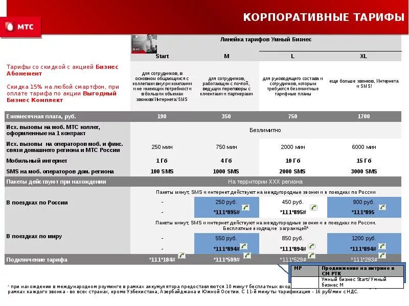Корпоративные тарифы МТС. МТС корпоративный тариф ММК. Тарифы для работников ММК. МТС тарифы для сотрудников ММК.