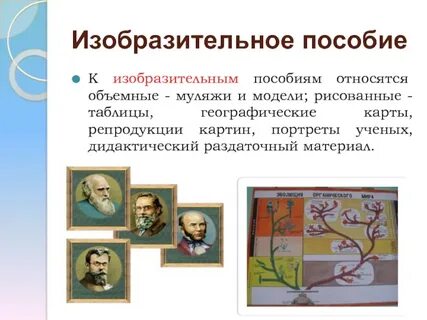 Изобразительные пособия