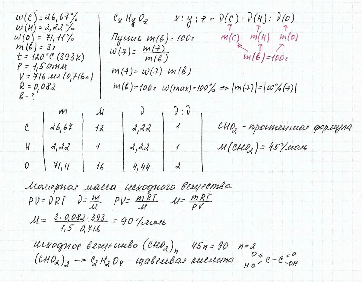 Вывод формулы по массовой доле. Вывод формулы вещества по массовой доле. Вывод формулы вещества по массовым долям. Вывод формулы вещества по массовой доле элемента. Вывод формулы по массовым долям.