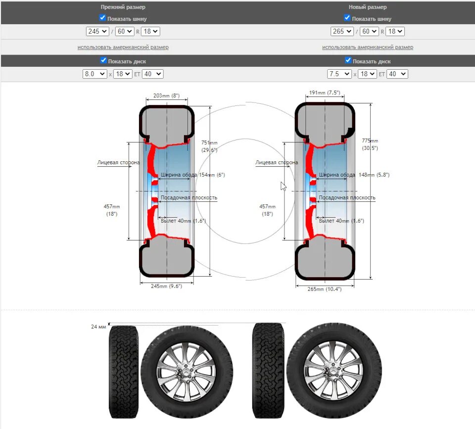 Размер диска под резину. Размер шин на УАЗ Патриот р 16. Размер колес 265 60 r18. Ширина колеса УАЗ. Диаметр колеса УАЗ диск на 16.