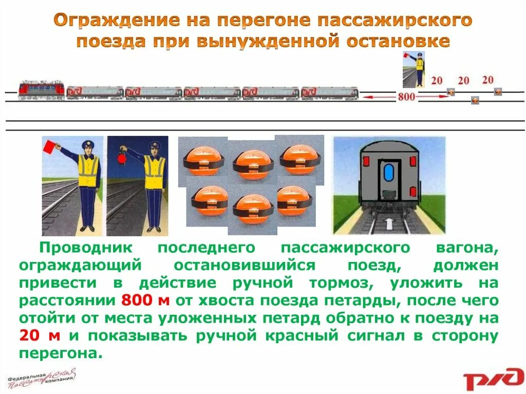 Железная дорога экзамен. Ограждение поезда проводником хвостового вагона. Ограждение поезда при остановке на перегоне.. Схема ограждения поезда при вынужденной остановке на перегоне. Ограждение пассажирского вагона при пожаре.