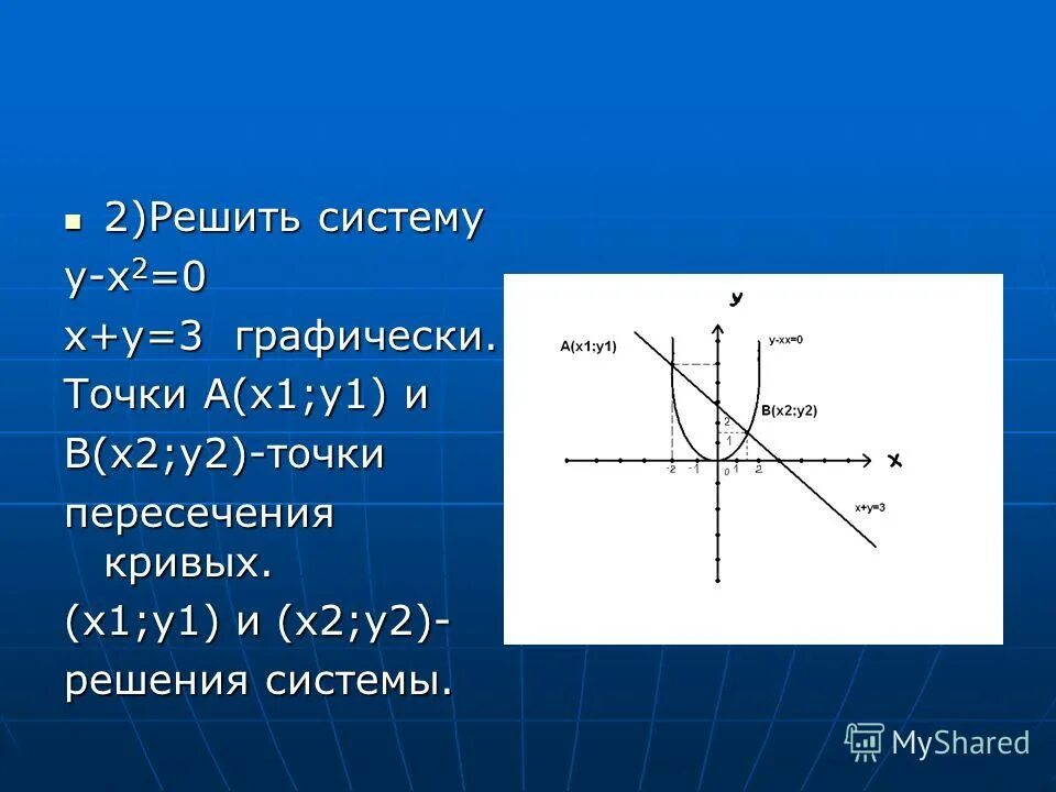 2х у 1 2х у 3 графически. Решите графически систему уравнений. {2х-у=0} решить графически решить. Решите Графическое уравнение х2 3х-2. Решить систему графически х-у=0.