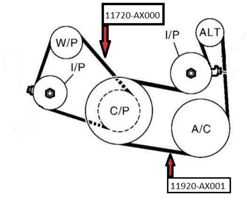 Схема приводного ремня Ниссан ноут 1.4. Схема ремней Ниссан ноут 1.4. Схема ремня генератора Ниссан Альмера g15. Ниссан Микра приводной ремень.
