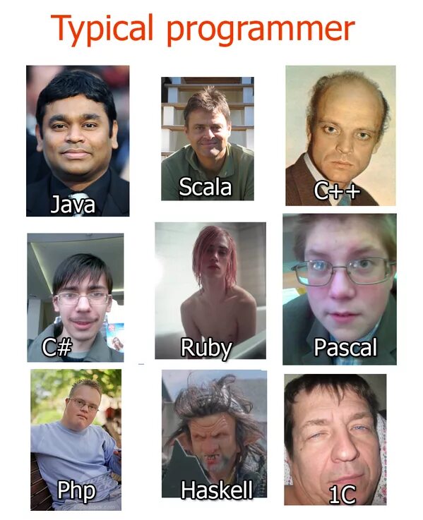 Офис программистов. Программист. Веб архитектор. Как выглядят программисты. Типичный айтишник.