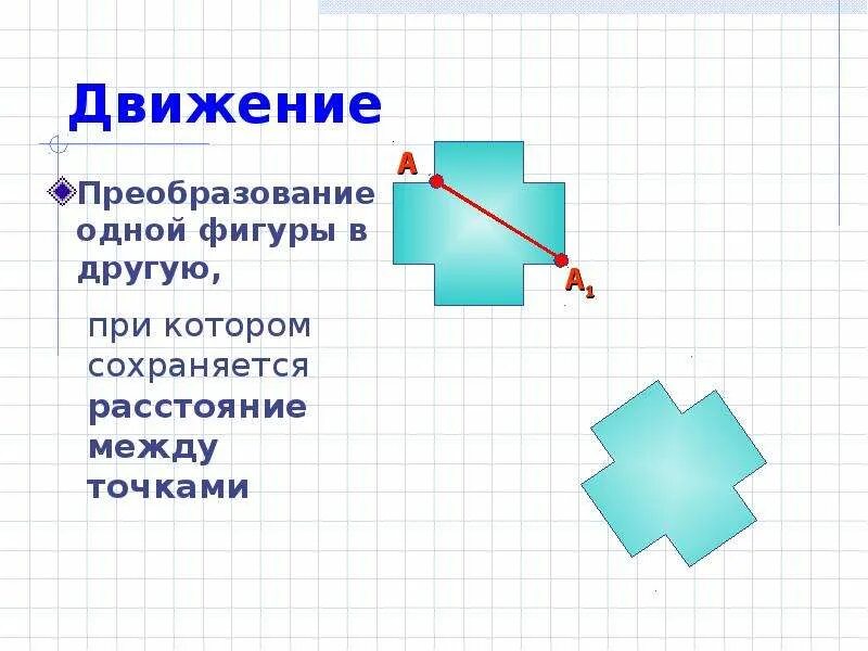 Движение в геометрии. Движение фигур геометрия. Параллельный поворот геометрия. Поворот фигуры в геометрии.