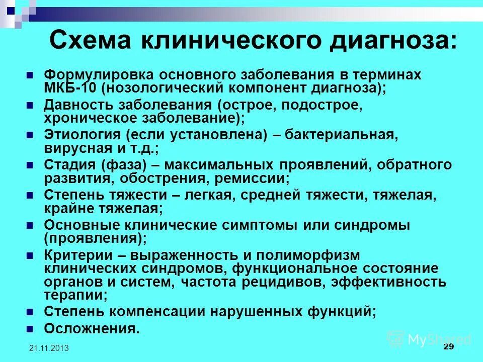 Сопутствующие хронические заболевания. Схема клинического диагноза. Код диагноза по мкб 167.8. Диагноз обозначение. Схема постановки клинического диагноза.