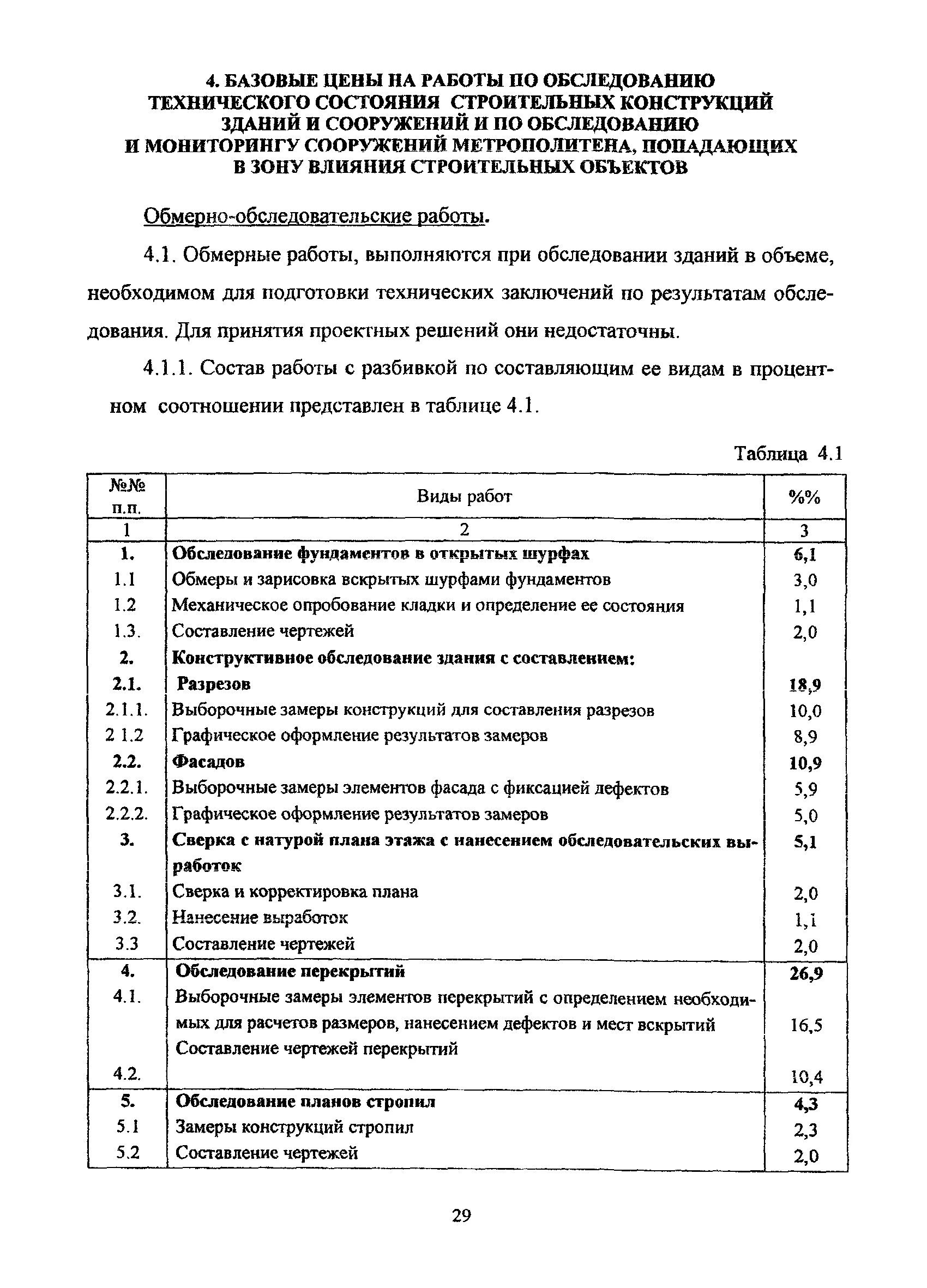 Результаты технического обследования. Программа обследования здания образец. Техническое задание на обследование зданий и сооружений образец. Программа работ по обследованию зданий пример. Программа работ на обследование зданий.