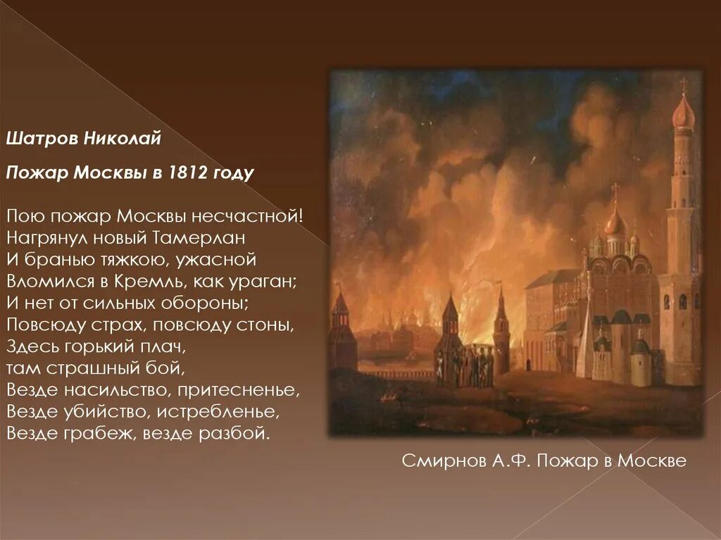 Пожар в Москве 1812 года. Сожжение Москвы 1812.