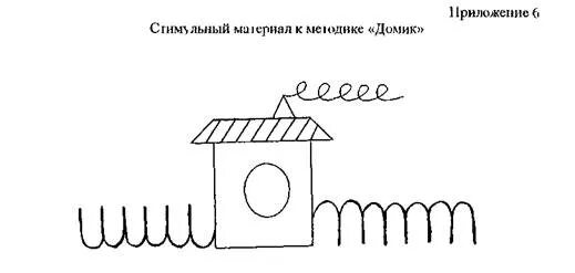 «Домик» (н.и. Гуткина). 1 Методика "домик" (н.и. Гуткиной).. Методика н.н. Гуткиной «домик». Домик Гуткиной методика стимульный материал. Методика домики для школьников