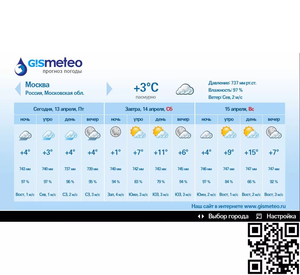 Прогноз погоды. Гисметео. Прогоз погоди на неделя. Погодные сайты. Узнай погоду москва