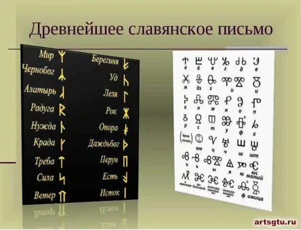 Славянские письмена. Древние письмена славян. Древняя Славянская письменность. Славянская клинопись.