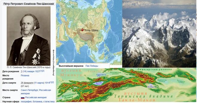 Семенов тян шанский маршрут экспедиции. Маршрут экспедиции Семенов тян Шанский. Семенов тян Шанский Экспедиция.