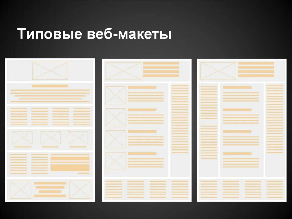Создание макетов страниц. Макет страницы. макет сайта. макет страницы для вёрстки. макеты для верстки.