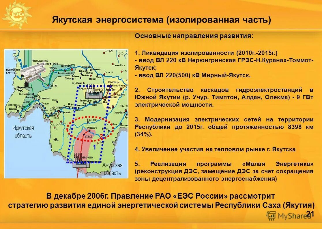 Изолированная энергетическая система. Изолированная энергосистема. Энергосистема Якутии. Изолированные энергосистемы России.