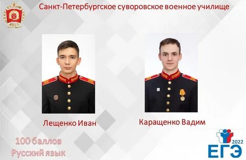 Запись на егэ спб выпускникам прошлых