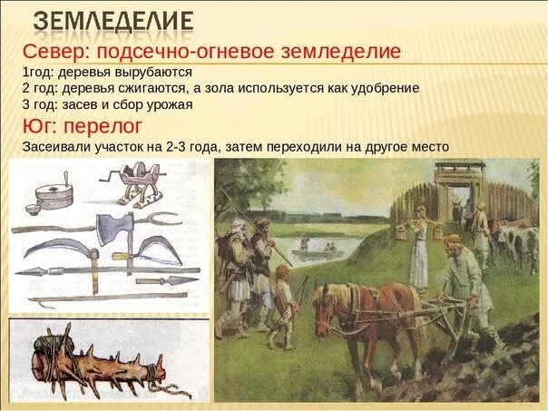 Система земледелия называется. Подсечно огневое земледелие у славян. подсечно-огневую система у славян. занятия славян земледелие подсечно огневое. подсечно огневая система земледелия в древней руси.