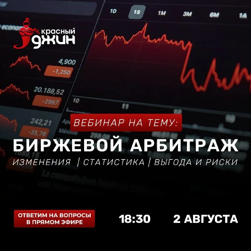 Сужения рынка в трейдинге. Графики арбитража. Арбитраж на бирже. Арбитражные сделки на бирже. Арбитражный трейдинг.