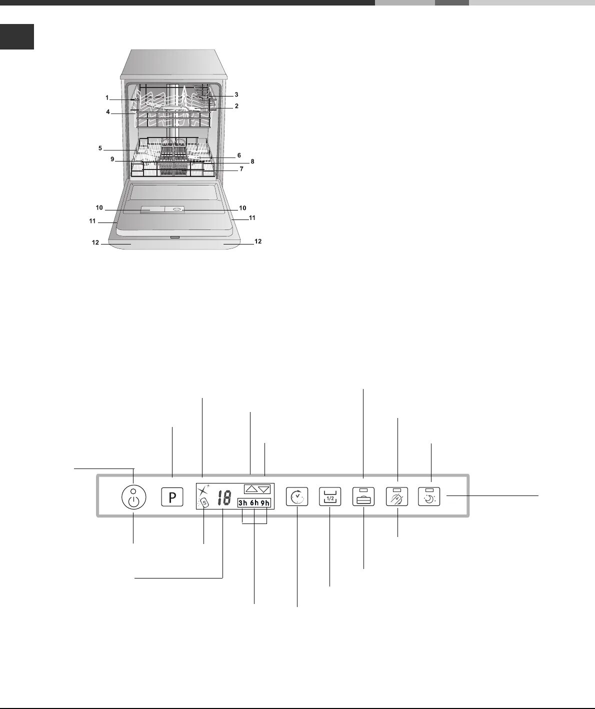 Посудомоечная машина Hotpoint-Ariston LFT 3214. Посудомоечная машина Hotpoint-Ariston LFT 3214 HX. Scholtes посудомойка. Хотпоинт Аристон LFTA+52174 режимы. Hotpoint ariston размеры