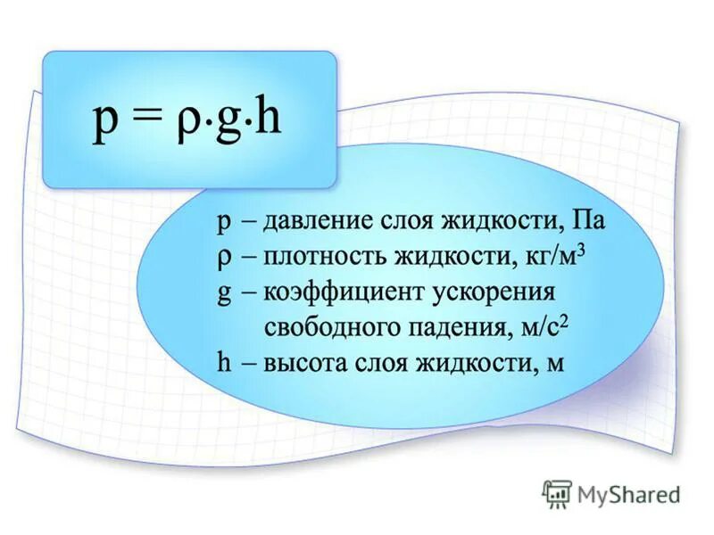 Почему 1 r. Формула нахождения давления жидкости. Давление жидкости формула физика. Формула для расчета давления жидкости. Формула для нахождения давления жидкости и газа.