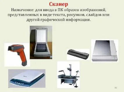 3 виды сканеров