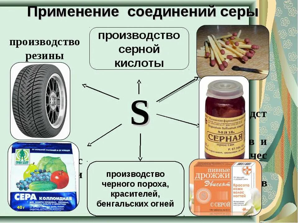 Для чего используют серу