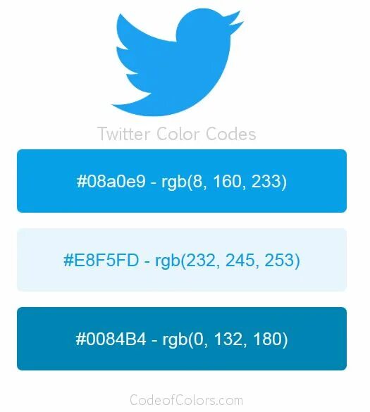 Twitter code