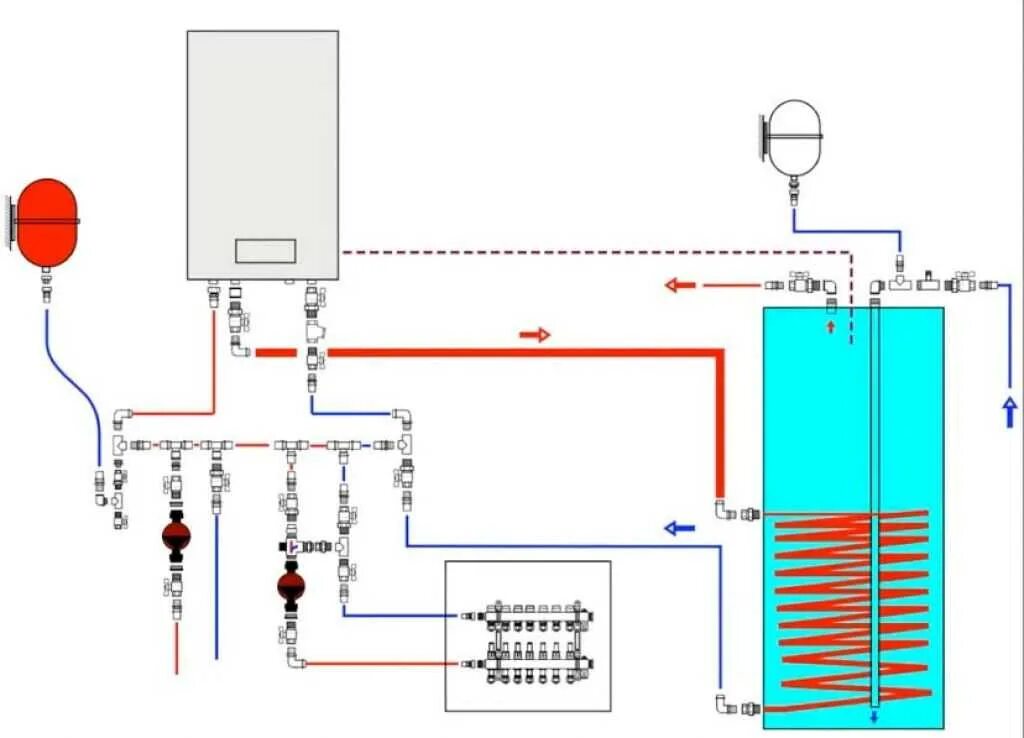 Схема подключения одноконтурных газовых котлов. Схема включения одноконтурного газового котла. схема обвязки двух котлов и бойлера косвенного нагрева. схема подключения газового котла и бойлера косвенного нагрева. бойлер косвенного нагрева схема подключения к электрическому котлу.