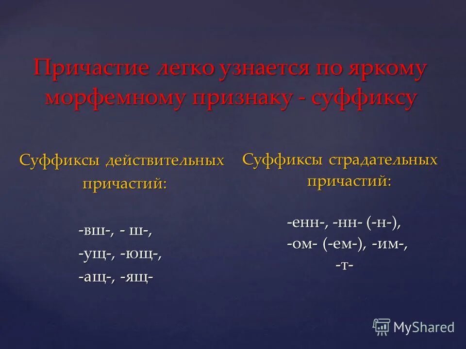 держащий в суффиксе действительного. гласная в суффиксах действительных причастий настоящего времени. гласные в суффиксах страдательных причастий прошедшего времени. суффиксы причастий. гласная перед суффиксом причастия прошедшего времени.
