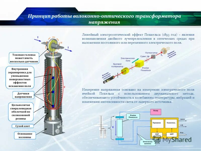 Принцип работы измерительного трансформатора