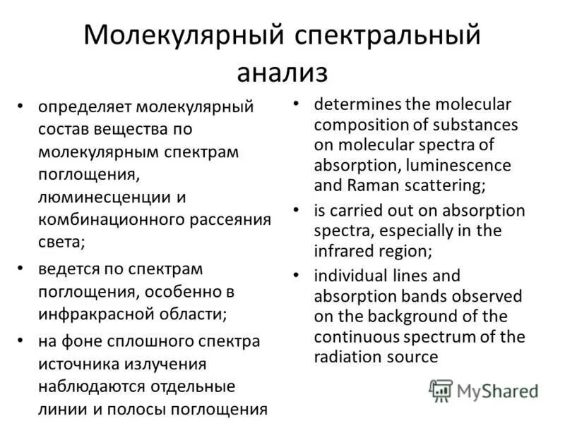 Молекулярный спектральный анализ